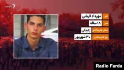 کشته‌شدگان در اعتراض‌های استان زنجان