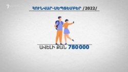 Ռուսաստանցիների ներհոսքը Հայաստան. շրջադարձ տնտեսության համար