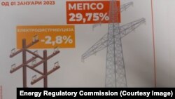 Понуди на МЕПСО за пренос за електрична енергија. Компанијата бара за 29,75 повисока цена за својата услуга. Понуда на Електродистрибуција која бара за 2,8 отсто пониска цена за својата усуга.