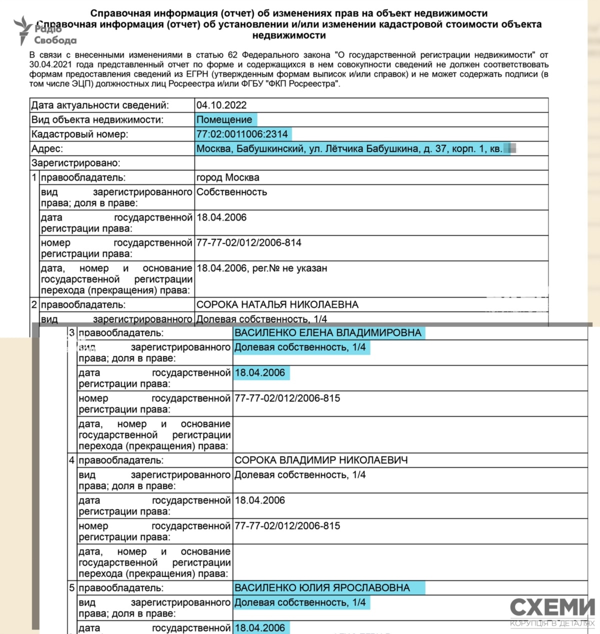 ВРП відкрила дисциплінарну справу щодо судді з розслідування «Схем», який з початку окупації 25 разів їздив в Крим
