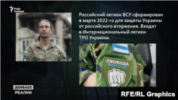 Легіон «Свобода Росії» створений у березні 2022го року