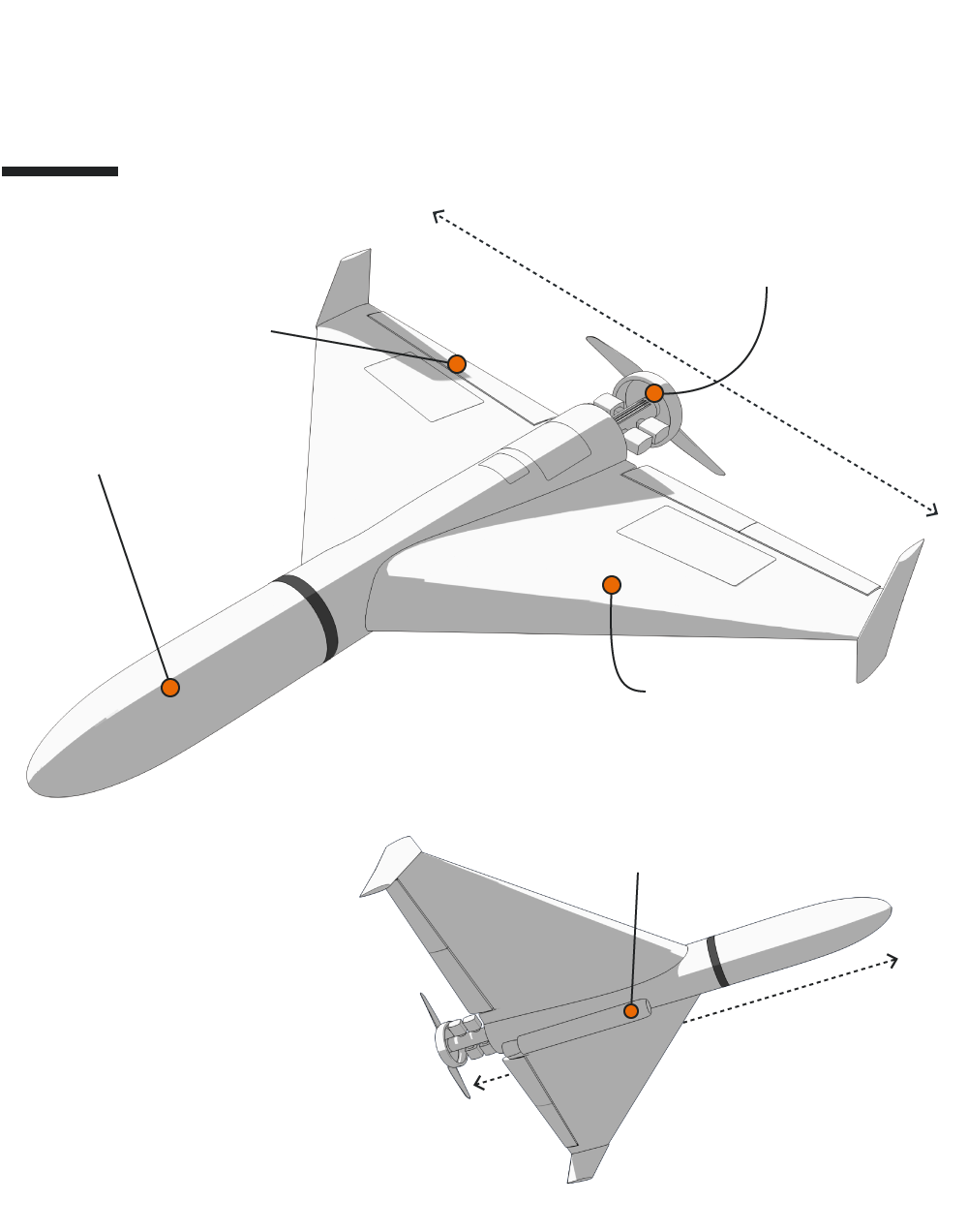 Shahed-136 Drone (“Geran-2”)