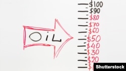 Generic -- Oil. Drawn red arrow with word oil pointing on price figures in dollars