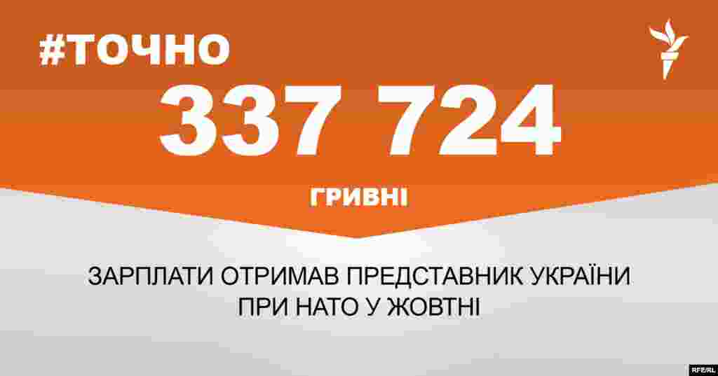 ДЖЕРЕЛО ІНФОРМАЦІЇ Сторінка проекту Радіо Свобода&nbsp;#Точно