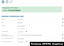 The website of the Russian Tax Service shows that Bohuslayev has a Russian taxpayer-identification number, linked to his passport as a citizen of the Russian Federation.