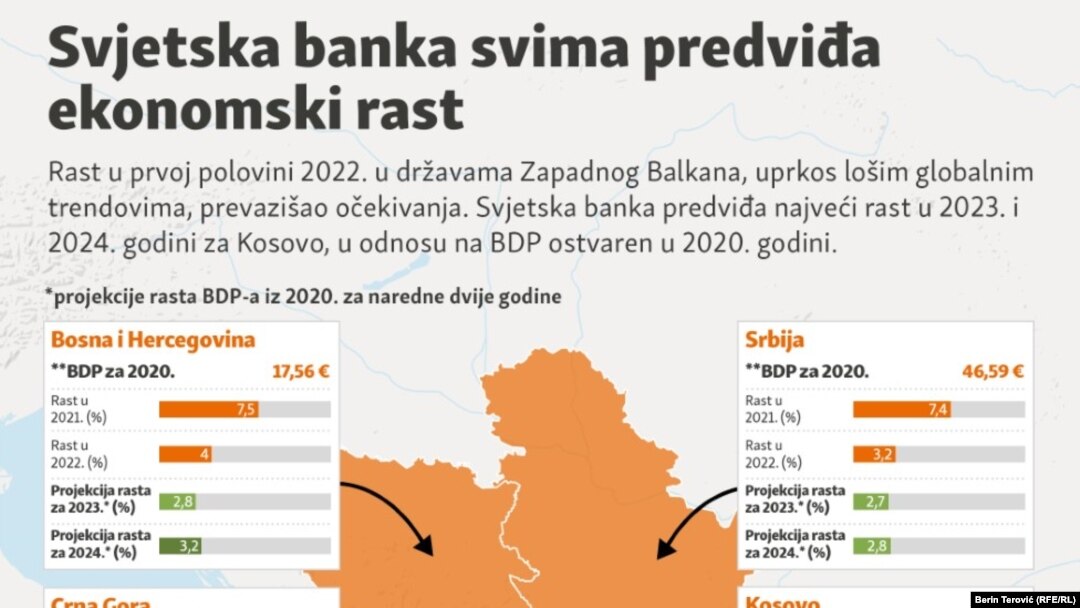 KF Tirana II - KS Egnatia Rrogozhine Statystyki i Prognozy