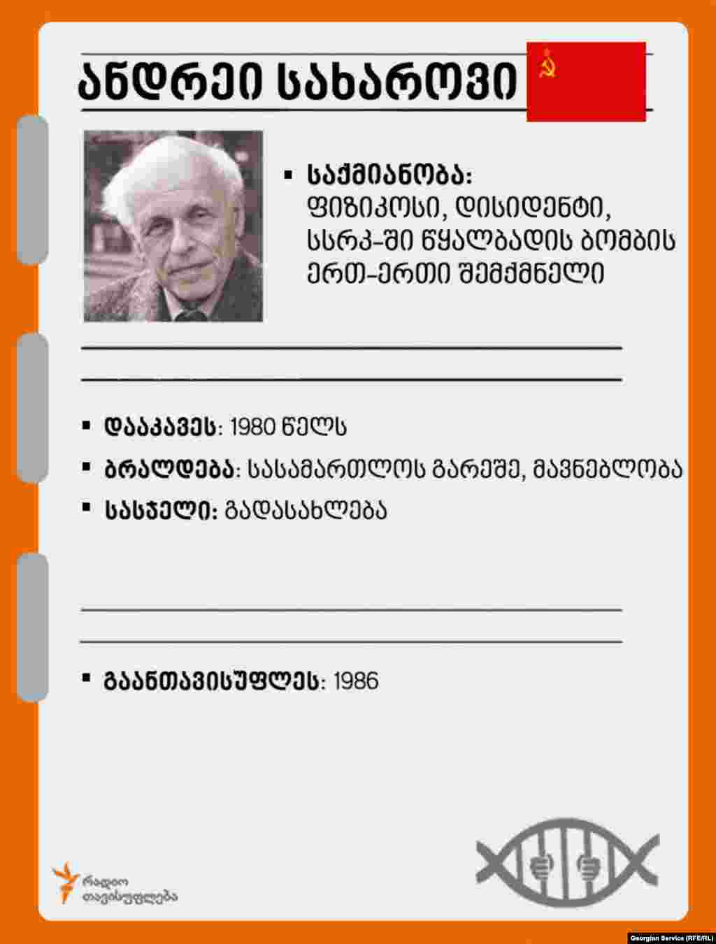 Georgia - Andrei Sakharov