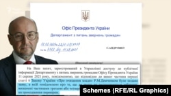 Руслан Демченко у своїй заяві перед призначенням на посаду заступника секретаря РНБО зазначив, що не підпадає під люстраційне законодавство