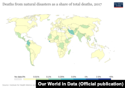 مرگ و میر ناشی از بلایای طبیعی به نسبت کل تلفات در کشورهای مختلف در سال ۲۰۱۷
