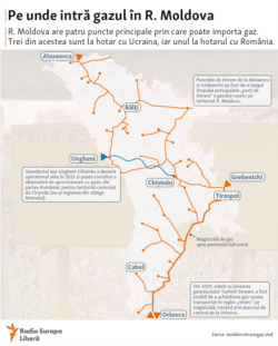 Moldova - infografic gazoducte - 26 octombrie 2021