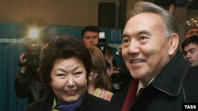 Бұрғылаумен секс онлайн