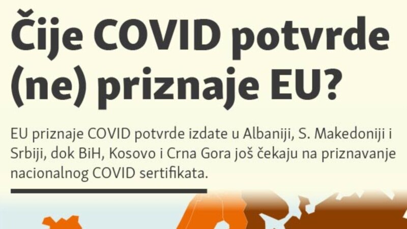 Čije COVID potvrde (ne) priznaje EU?