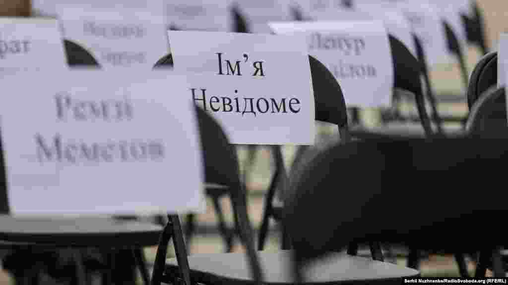 Серед ув&#39;язнених &ndash; кримськотатарський активіст і політик Наріман Джелял (за документами &ndash; Джелялов), фрілансер &laquo;Крим.Реалії&raquo; (проєкту Радіо Свобода) Владислав Єсипенко, а також Олексій Бессарабов, громадянські журналісти Сервер Мустафаєв, Асан Ахтемов, Тимур Ібрагімов, Марлен Асанов, Сейран Салі Сулейманов, Осман Аріфмеметов, Рустем Шейхалієв та Амет Сулеймано