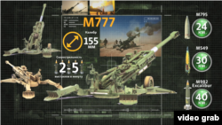 Американська 155-міліметрова гаубиця М777 