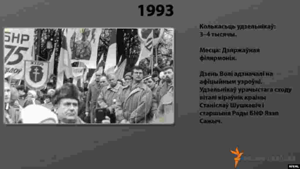 Дні Волі розных гадоў #5