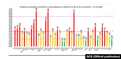 Cum Se DesfÄƒÈ™oarÄƒ SÄƒrbÄƒtorile In Romania È™i Alte È›Äƒri Europene