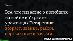 Большинство погибших из Татарстана на войне в Украине были моложе 40 лет 