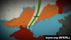 Графическая визуализация возможных стратегических выходов ВСУ на Крымский перешеек в случае освобождения Мелитополя