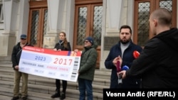 Protest Udruženja radnika na internetu ispred Ministarstva finansija, Beograd, 16. januar 2022.