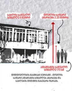 გურიაში თოვლის საფარმა 2.20 მეტრს გადააჭარბა