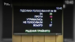 Земля для церкви Московського патріархату: люди «проти», депутатська більшість «за» (відео)