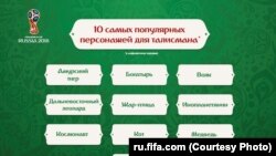 Фото официального сайта FIFA.