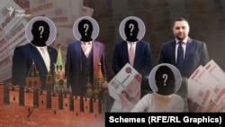 Фінансування державним коштом йде через через так званий «Правфонд»