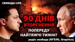 Тяжкі бої на Донбасі. Затягування із наданням необхідної зброї. Концентрація важкого озброєння Росією на кордонах з Україною