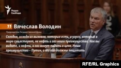 Вячеслав Володин о Владимире Путине