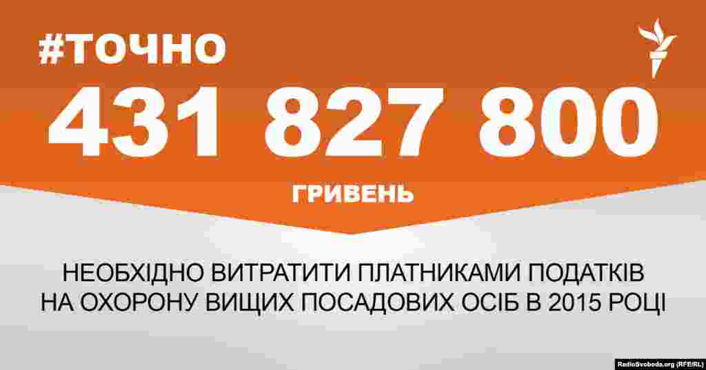 ДЖЕРЕЛО ІНФОРМАЦІЇ Сторінка проекту Радіо Свобода&nbsp;#Точно