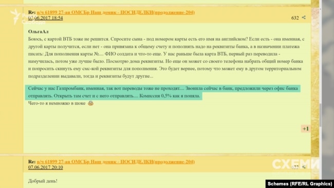 Допис на інтернет-форумі зі скаргою на складнощі з грошовими переказами з картки «Газпромбанку»