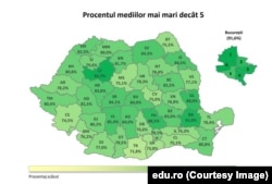 Harta procentelor de promovare- județ cu județ