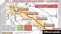 Карта-проект одной из высокоскоростных веток Российских железных дорог