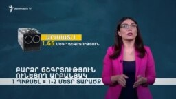 Ինչի՞ համար է Հայաստանի առաջին արբանյակը | «Բացատրում է Լազարյանը»

