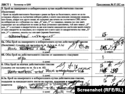  Протокол от секция в Лом от парламентарните избори на 4 април, когато се гласуваше по едно и също време с машини и хартиени бюлетини 