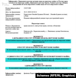 Попри те, що в будинку мешкає родина спецслужбовця, формально він і досі не введений в експлуатацію