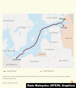 Traseul Nord Stream