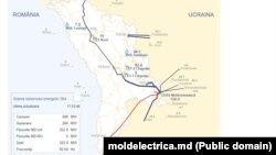 Схема постачання електрики до Республіки Молдова