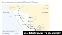 Схема поставки электричества в Республику Молдова