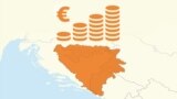 Infographic cover photo: How political parties in Bosnia and Herzegovina are financed.