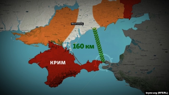 Графическая визуализация возможных стратегических выходов ВСУ в случае освобождения Мелитополя