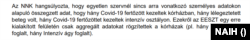 AZ NNK szerint senkinél nem lehetnek egyéni betegek alapján összesített pontos kórházi adatok, mert szerintük ezt nem sikerült felvenni a kórházakban, nem olyan volt a felület.