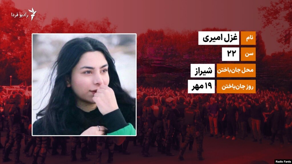 کشته‌شدگان در اعتراض‌های استان فارس