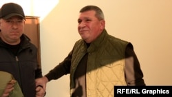 Armenia -- Vladimir Gasparian, a former chief of the Armenian police arrives at a courtroom in Yerevan, January 17, 2023.