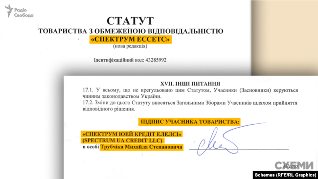 Хто скуповує активи ліквідованих російських банків в Україні?_25