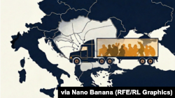 Ruta balcanică: cum ajung migranții în Occident. Concept grafic: Ionuț Benea, via Nano Banana.