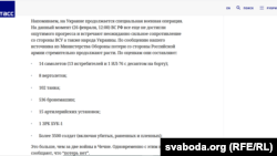 Дані на сайті російського ТАСС збігалися з тими, що раніше публікувала українська влада