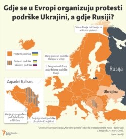 Infographic-Protests in support of Ukraine and Russia in Europe