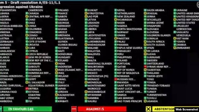 Резултати от гласуването сред членовете на Общото събрание на ООН от 2 март 2022 г.