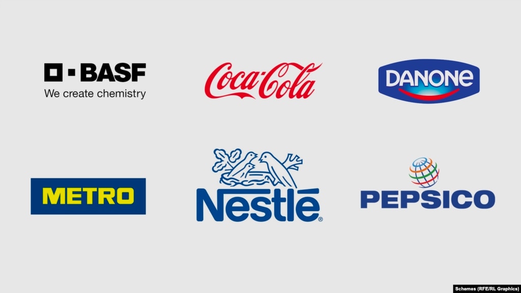 Логотипи компаній, які продовжуватимуть працювати в Росії
